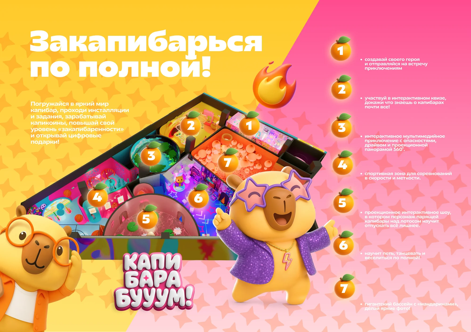 Концепт-карта зонирования